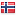 servicemailnordic.com hosted country